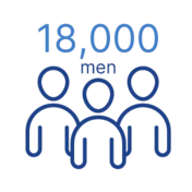 18,000 men