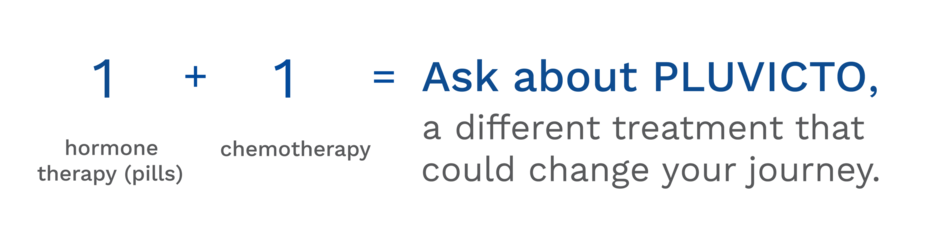 Image showing 1 hormone therapy (pills) + 1 chemotherapy = Ask about PLUVICTO, a different treatment that could change your journey