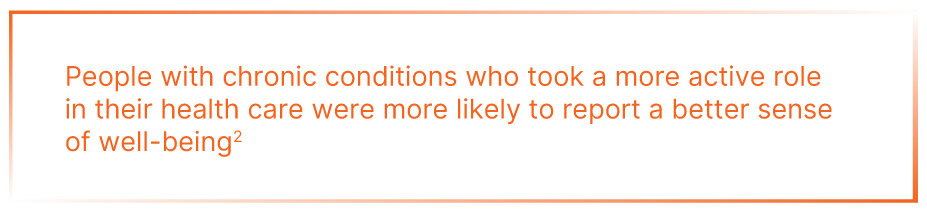 People with chronic conditions who took a more active role in their health care were more likely to report better sense of well-being