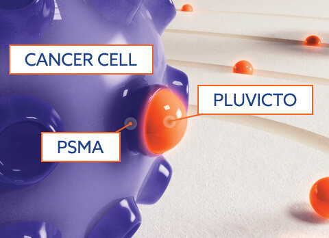 Pluvicto entering a PSMA+ prostate cancer cell.