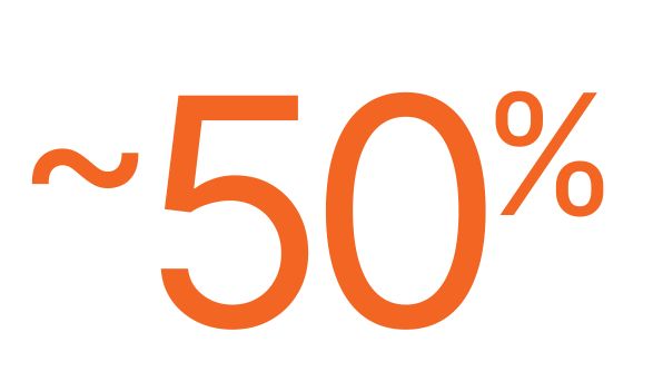 Approximately 50 percent